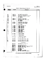 Preview for 143 page of HP 8690B Operating And Service Manual