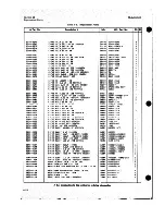 Preview for 146 page of HP 8690B Operating And Service Manual