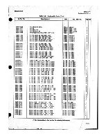 Preview for 147 page of HP 8690B Operating And Service Manual