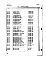 Preview for 150 page of HP 8690B Operating And Service Manual