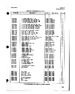 Preview for 151 page of HP 8690B Operating And Service Manual