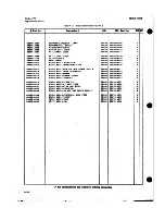 Preview for 152 page of HP 8690B Operating And Service Manual