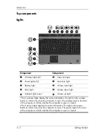 Preview for 14 page of HP 8710w - HP Mobile Workstation Getting Started Manual