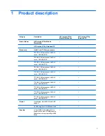 Preview for 11 page of HP 8710w - HP Mobile Workstation Maintenance And Service Manual