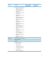 Preview for 13 page of HP 8710w - HP Mobile Workstation Maintenance And Service Manual