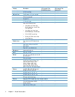 Preview for 14 page of HP 8710w - HP Mobile Workstation Maintenance And Service Manual