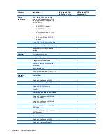 Preview for 16 page of HP 8710w - HP Mobile Workstation Maintenance And Service Manual