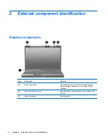 Preview for 18 page of HP 8710w - HP Mobile Workstation Maintenance And Service Manual