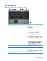 Preview for 19 page of HP 8710w - HP Mobile Workstation Maintenance And Service Manual