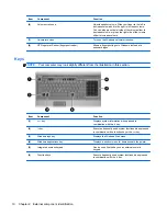 Preview for 20 page of HP 8710w - HP Mobile Workstation Maintenance And Service Manual