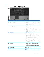 Preview for 21 page of HP 8710w - HP Mobile Workstation Maintenance And Service Manual