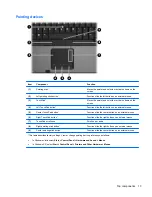 Preview for 23 page of HP 8710w - HP Mobile Workstation Maintenance And Service Manual