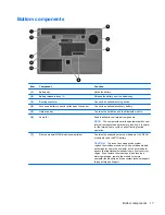 Preview for 27 page of HP 8710w - HP Mobile Workstation Maintenance And Service Manual