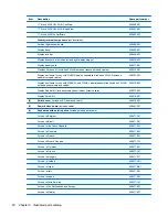 Preview for 30 page of HP 8710w - HP Mobile Workstation Maintenance And Service Manual