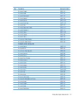 Preview for 31 page of HP 8710w - HP Mobile Workstation Maintenance And Service Manual