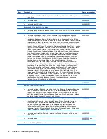 Preview for 34 page of HP 8710w - HP Mobile Workstation Maintenance And Service Manual