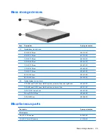 Preview for 39 page of HP 8710w - HP Mobile Workstation Maintenance And Service Manual