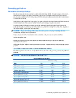 Preview for 51 page of HP 8710w - HP Mobile Workstation Maintenance And Service Manual