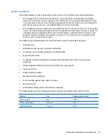 Preview for 53 page of HP 8710w - HP Mobile Workstation Maintenance And Service Manual