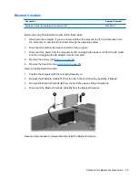 Preview for 63 page of HP 8710w - HP Mobile Workstation Maintenance And Service Manual