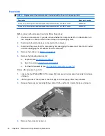 Preview for 86 page of HP 8710w - HP Mobile Workstation Maintenance And Service Manual