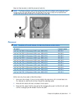 Preview for 87 page of HP 8710w - HP Mobile Workstation Maintenance And Service Manual