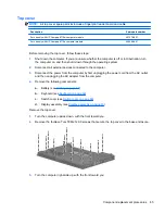 Preview for 95 page of HP 8710w - HP Mobile Workstation Maintenance And Service Manual