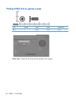 Preview for 136 page of HP 8710w - HP Mobile Workstation Maintenance And Service Manual