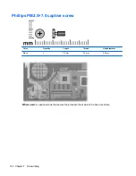 Preview for 142 page of HP 8710w - HP Mobile Workstation Maintenance And Service Manual