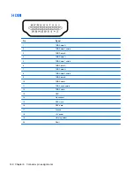 Preview for 158 page of HP 8710w - HP Mobile Workstation Maintenance And Service Manual