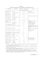 Preview for 26 page of HP 87114B Service Manual