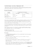 Preview for 54 page of HP 87114B Service Manual