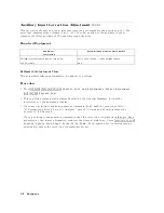 Preview for 57 page of HP 87114B Service Manual