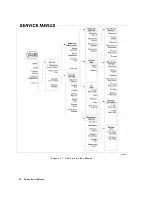 Preview for 118 page of HP 87114B Service Manual