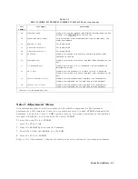 Preview for 121 page of HP 87114B Service Manual