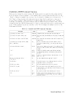 Preview for 131 page of HP 87114B Service Manual