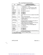 Preview for 107 page of HP 8719A Service Manual