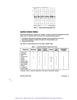 Preview for 141 page of HP 8719A Service Manual