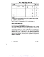 Preview for 171 page of HP 8719A Service Manual