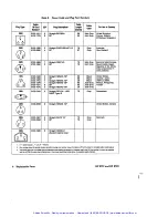 Preview for 200 page of HP 8719A Service Manual