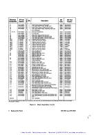 Preview for 202 page of HP 8719A Service Manual