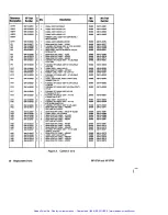 Preview for 206 page of HP 8719A Service Manual