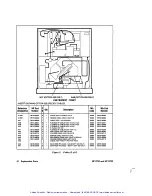 Preview for 208 page of HP 8719A Service Manual