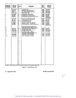 Preview for 210 page of HP 8719A Service Manual