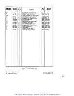 Preview for 212 page of HP 8719A Service Manual