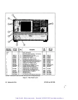 Preview for 214 page of HP 8719A Service Manual