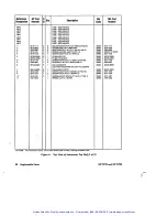 Preview for 216 page of HP 8719A Service Manual