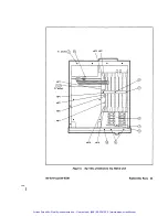 Preview for 217 page of HP 8719A Service Manual