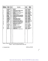 Preview for 220 page of HP 8719A Service Manual