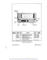 Preview for 223 page of HP 8719A Service Manual